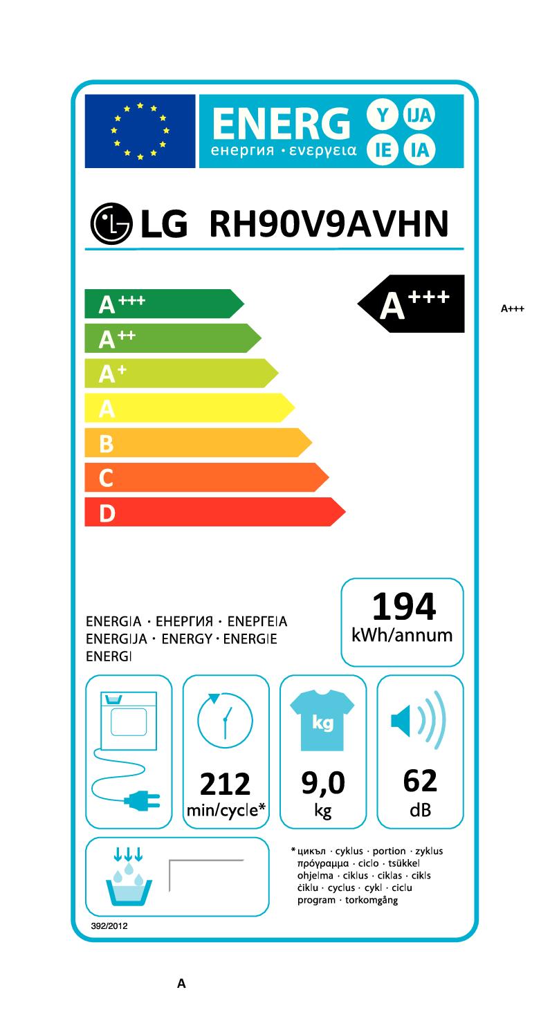 LG 	 ASCIUG.C/FRONT 9KG CL.A+++ INV. WIFI mod. RH90V9AVHN